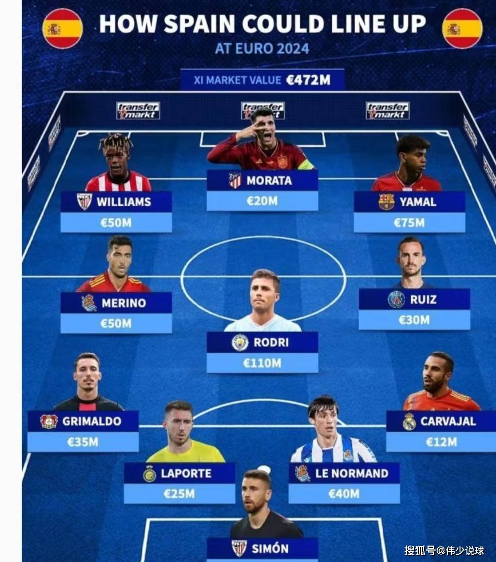 包含AC米兰联手签约西班牙中场,夺冠前景大增的词条 包含AC米兰联手签约西班牙中场,夺冠前景大增的词条