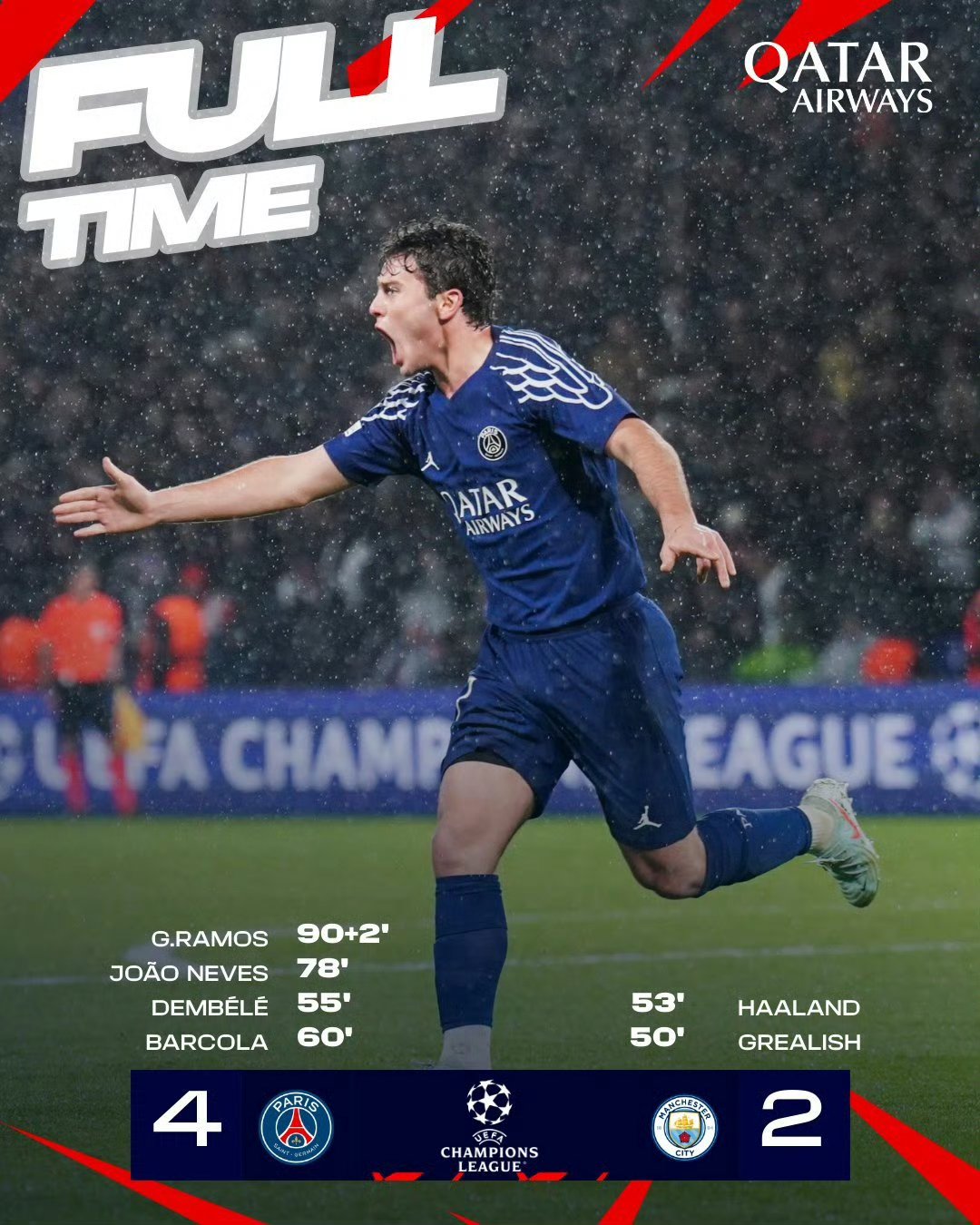 关于战意十足:巴黎圣日耳曼世俱杯热身赛回顾的信息 关于战意十足:巴黎圣日耳曼世俱杯热身赛回顾的信息