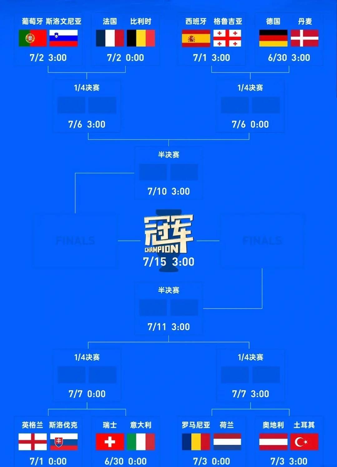 西班牙豪强刷新最近战绩纪录 西班牙豪强刷新最近战绩纪录