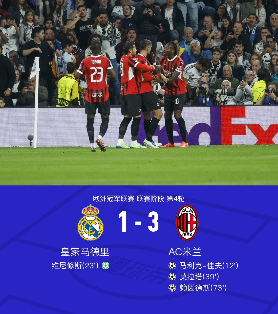 包含欧冠强战况瞩目皇马火箭连胜的词条 包含欧冠强战况瞩目皇马火箭连胜的词条