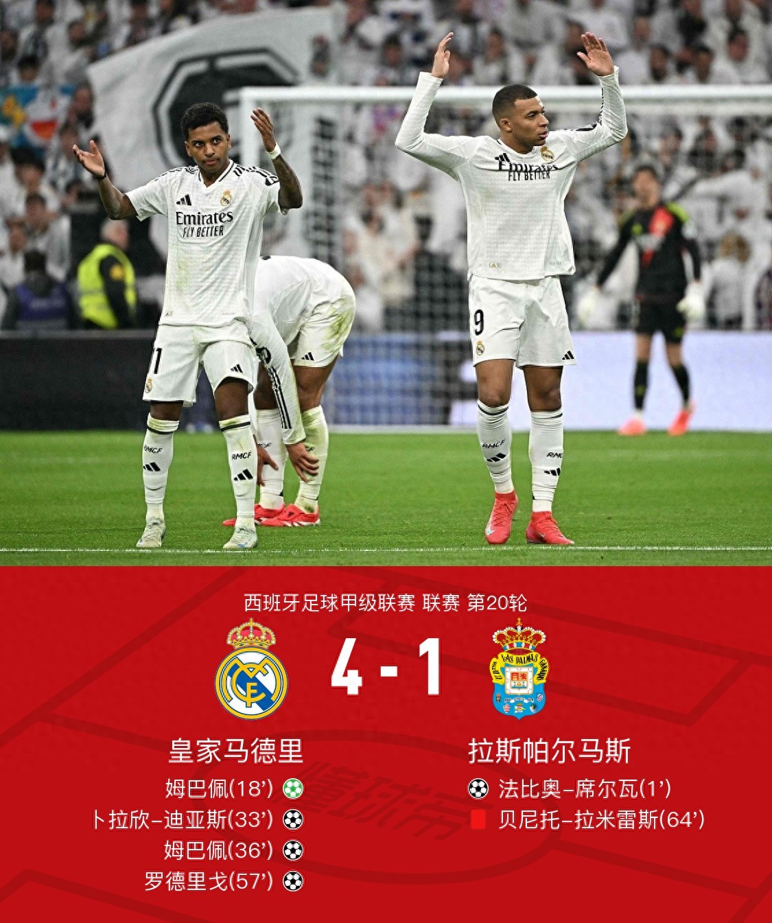 包含2025年俱乐部世界杯:皇家马德里全队备战内幕的词条 包含2025年俱乐部世界杯:皇家马德里全队备战内幕的词条