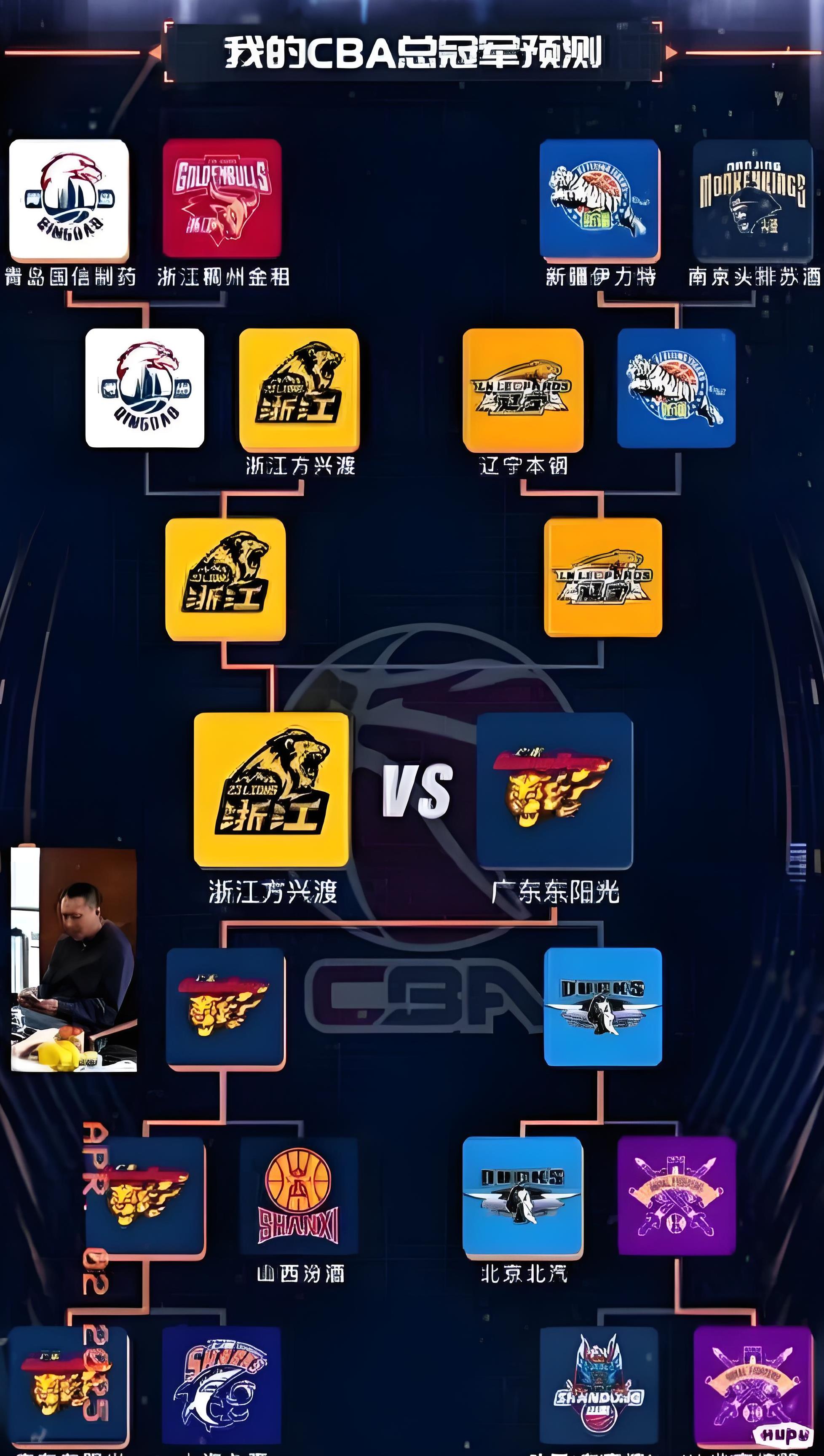 球队季后赛决赛圈策略调整,冲刺总冠军的简单介绍 球队季后赛决赛圈策略调整,冲刺总冠军的简单介绍