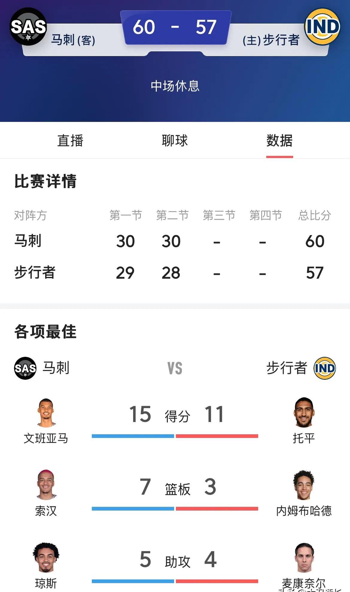 圣安东尼奥马刺队球员集体发挥,实现连胜的简单介绍 圣安东尼奥马刺队球员集体发挥,实现连胜的简单介绍