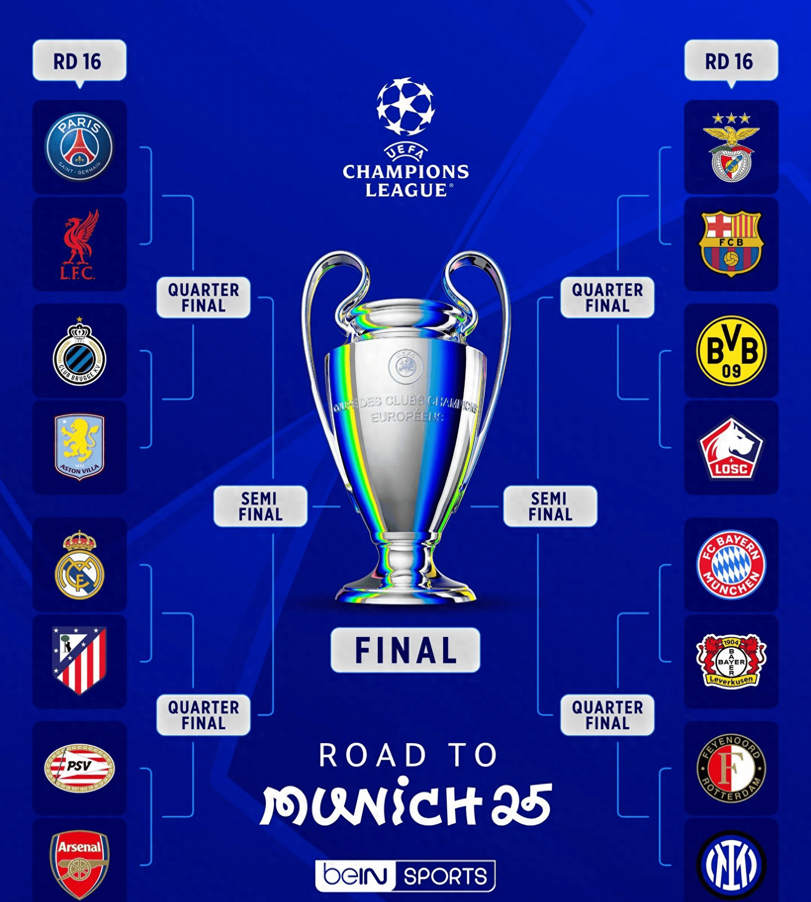 欧国联赛球队最新禁赛消息！