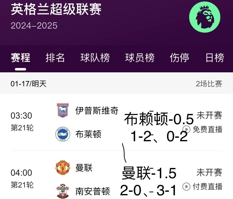 全球球迷关注的焦点,都集中在比赛结果上 全球球迷关注的焦点,都集中在比赛结果上