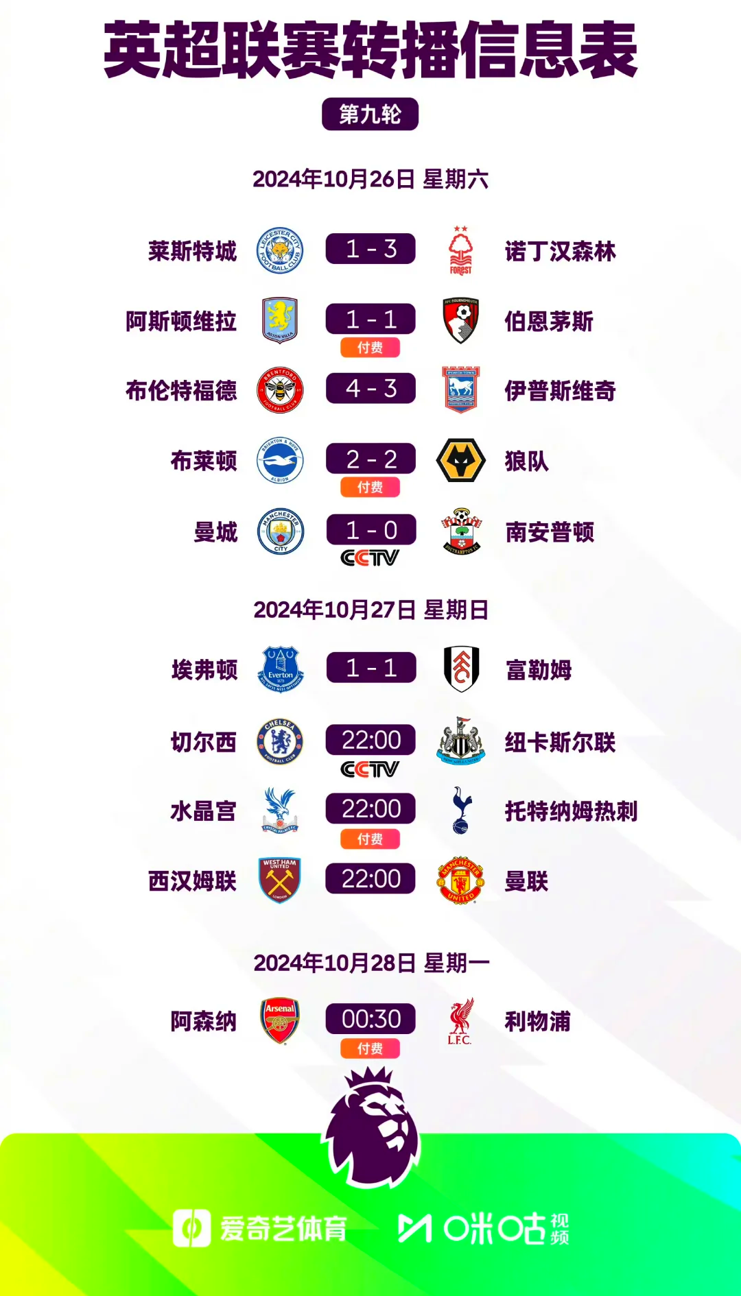 切尔西主场大胜考文垂城,稳居英超榜首的简单介绍 切尔西主场大胜考文垂城,稳居英超榜首的简单介绍