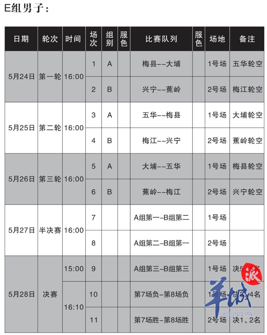 呼叫所有男生：女足也在比赛的简单介绍