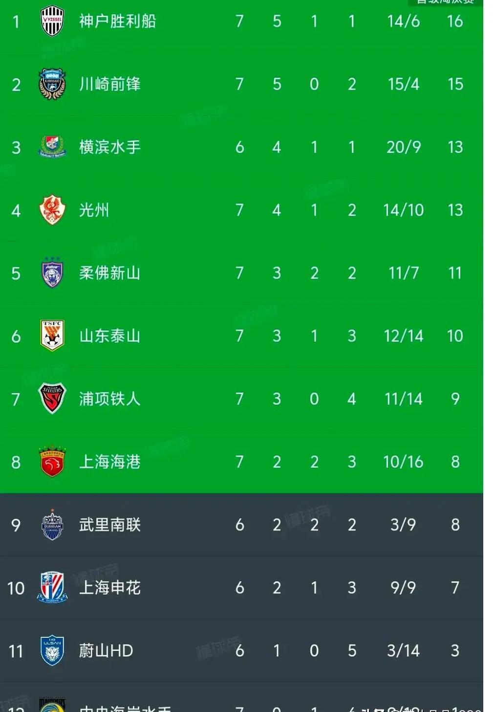 看好一支球队在当晚比赛中全力以赴,实现连胜的简单介绍 看好一支球队在当晚比赛中全力以赴,实现连胜的简单介绍