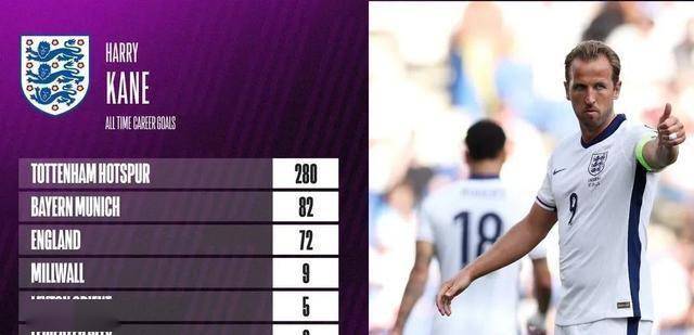 欧预赛比赛积分榜公布谁将领跑 欧预赛比赛积分榜公布谁将领跑