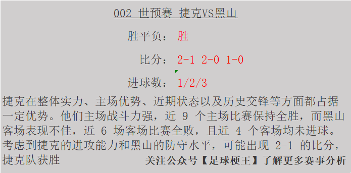 挪威主场迎战意大利:胜者晋级 挪威主场迎战意大利:胜者晋级