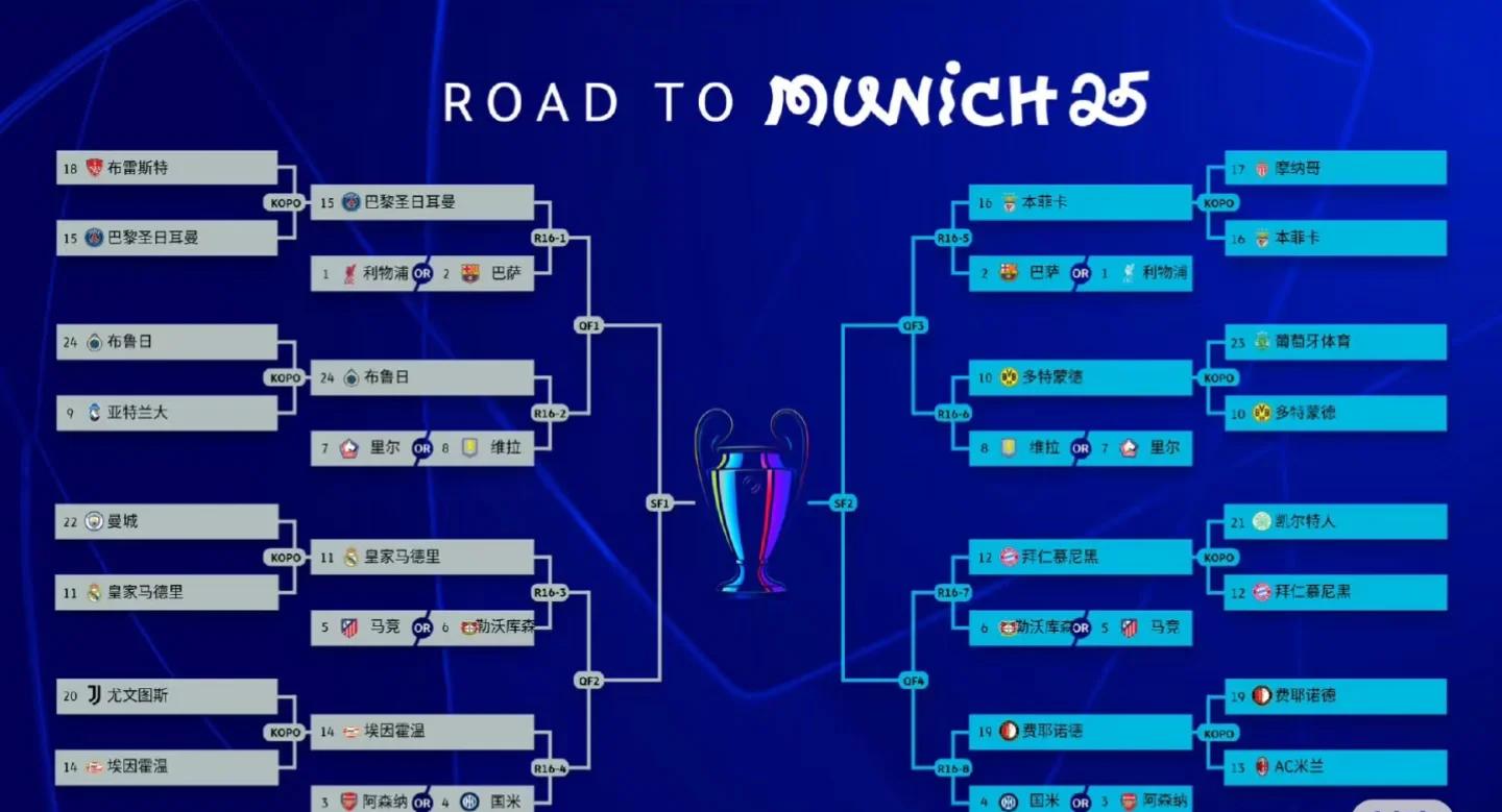 欧预赛比赛预测揭晓,劲敌齐聚 欧预赛比赛预测揭晓,劲敌齐聚