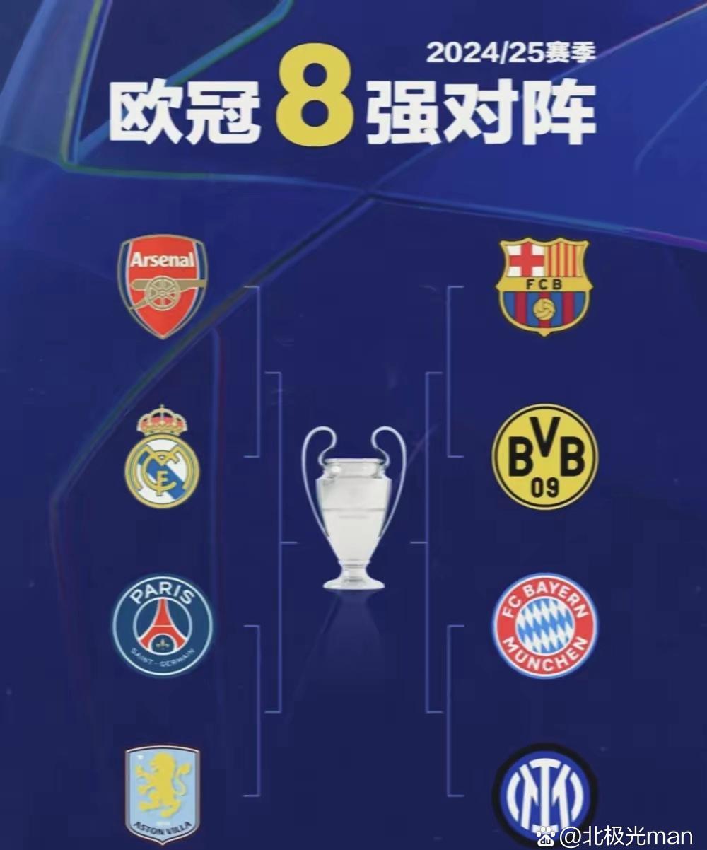 挑战欧预赛欧冠之路:球队突破重重困难 挑战欧预赛欧冠之路:球队突破重重困难