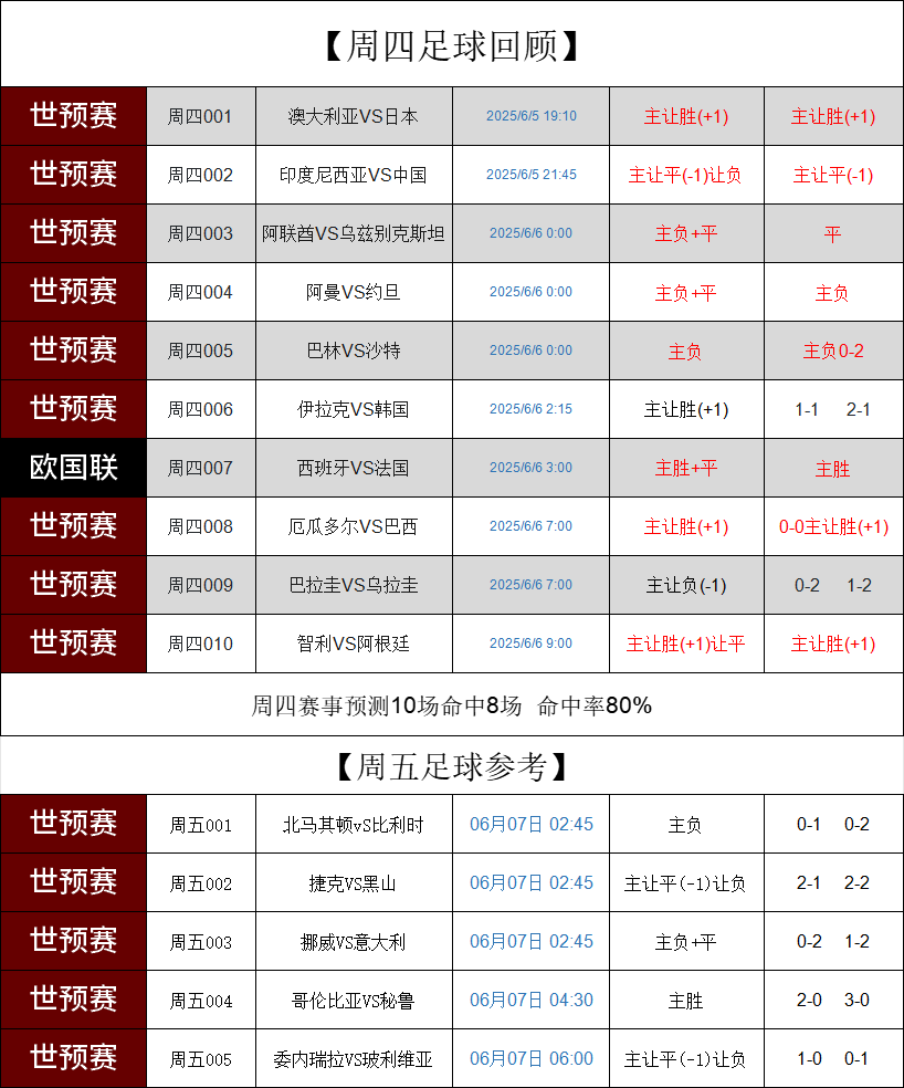 意大利篮球联赛季后赛预测,各队冲击冠军 意大利篮球联赛季后赛预测,各队冲击冠军