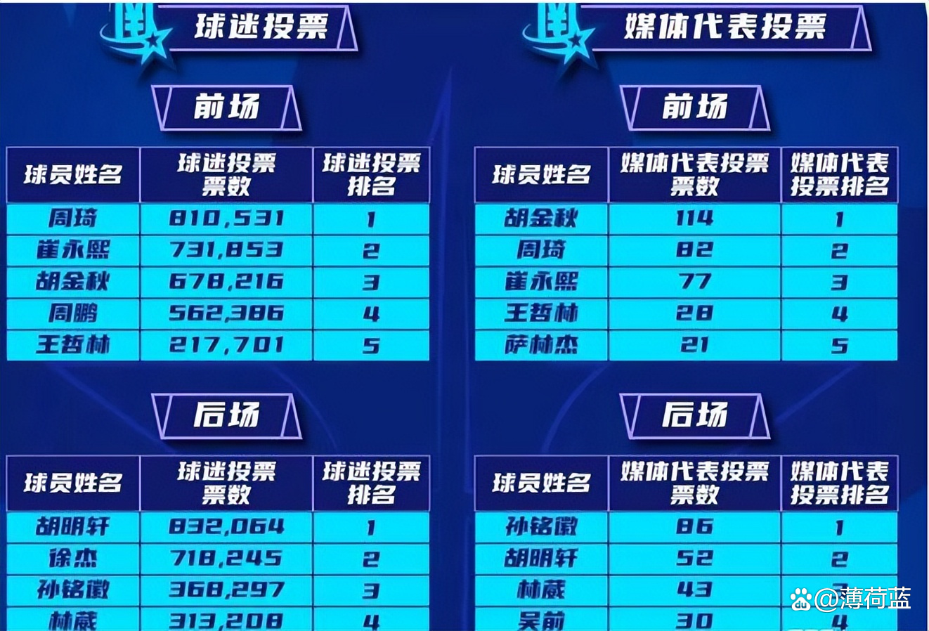 猝不及防的翻盘胜利,让全场球迷热血沸腾 猝不及防的翻盘胜利,让全场球迷热血沸腾