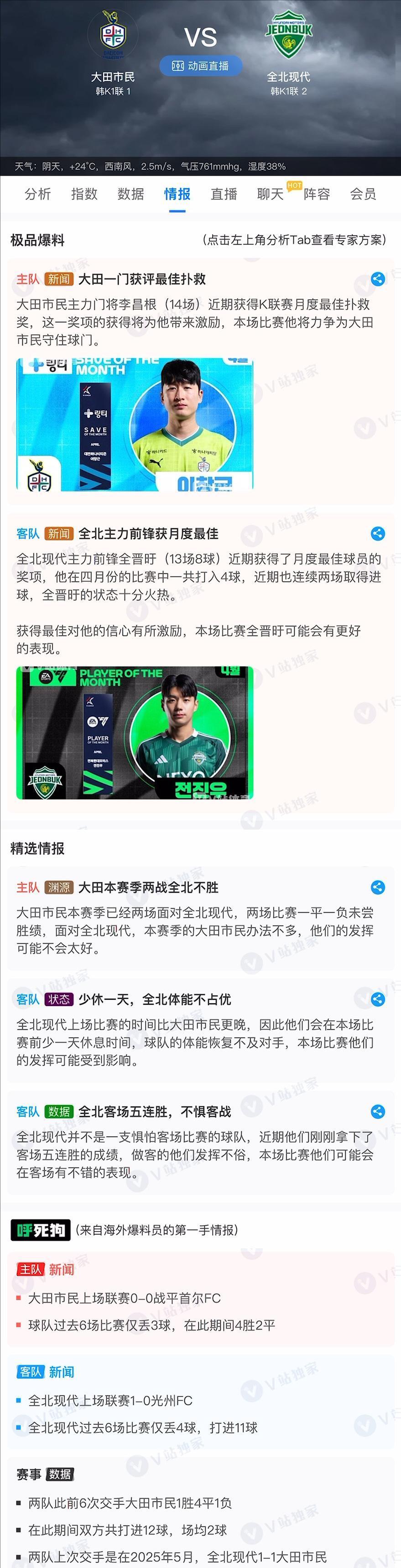 日本球队豪取三连胜,晋级夺冠前路一帆风顺 日本球队豪取三连胜,晋级夺冠前路一帆风顺