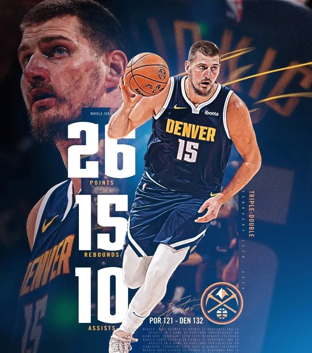 掘金抢夺西部第一,约基奇成为最大功臣 掘金抢夺西部第一,约基奇成为最大功臣