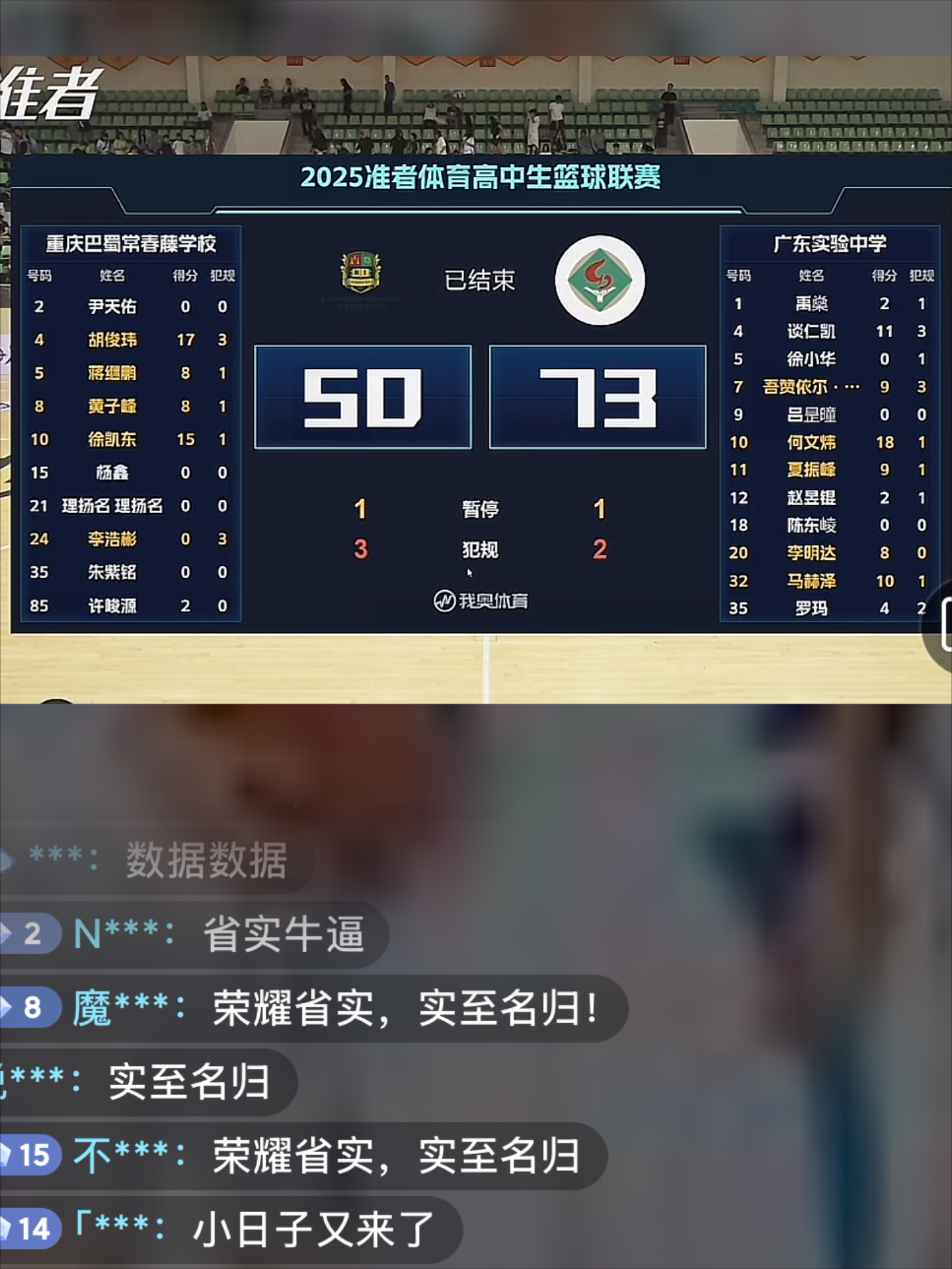 包含总得分创新高,球队实力得到验证的词条 包含总得分创新高,球队实力得到验证的词条