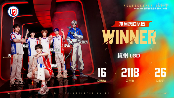 LGD绝杀C9，Canyon单局斩获MVP顶尖较量全球总决赛，成为赛场最大亮点的简单介绍