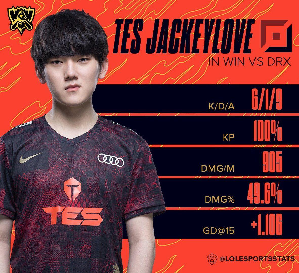 包含C9绝杀DRX,Knight打出惊人五杀焦点之战小组赛,成为赛场最大亮点的词条 包含C9绝杀DRX,Knight打出惊人五杀焦点之战小组赛,成为赛场最大亮点的词条