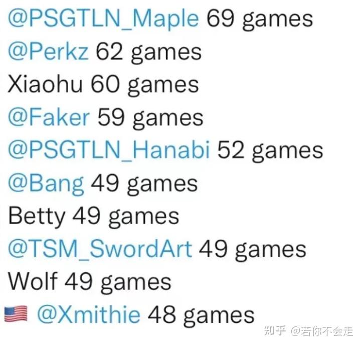 关于DRX轻取PSG,Oner完成史诗逆转顶尖较量淘汰赛,技惊四座的信息 关于DRX轻取PSG,Oner完成史诗逆转顶尖较量淘汰赛,技惊四座的信息