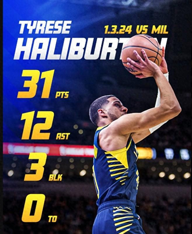 雄鹿击败步行者,重返胜利轨道 雄鹿击败步行者,重返胜利轨道