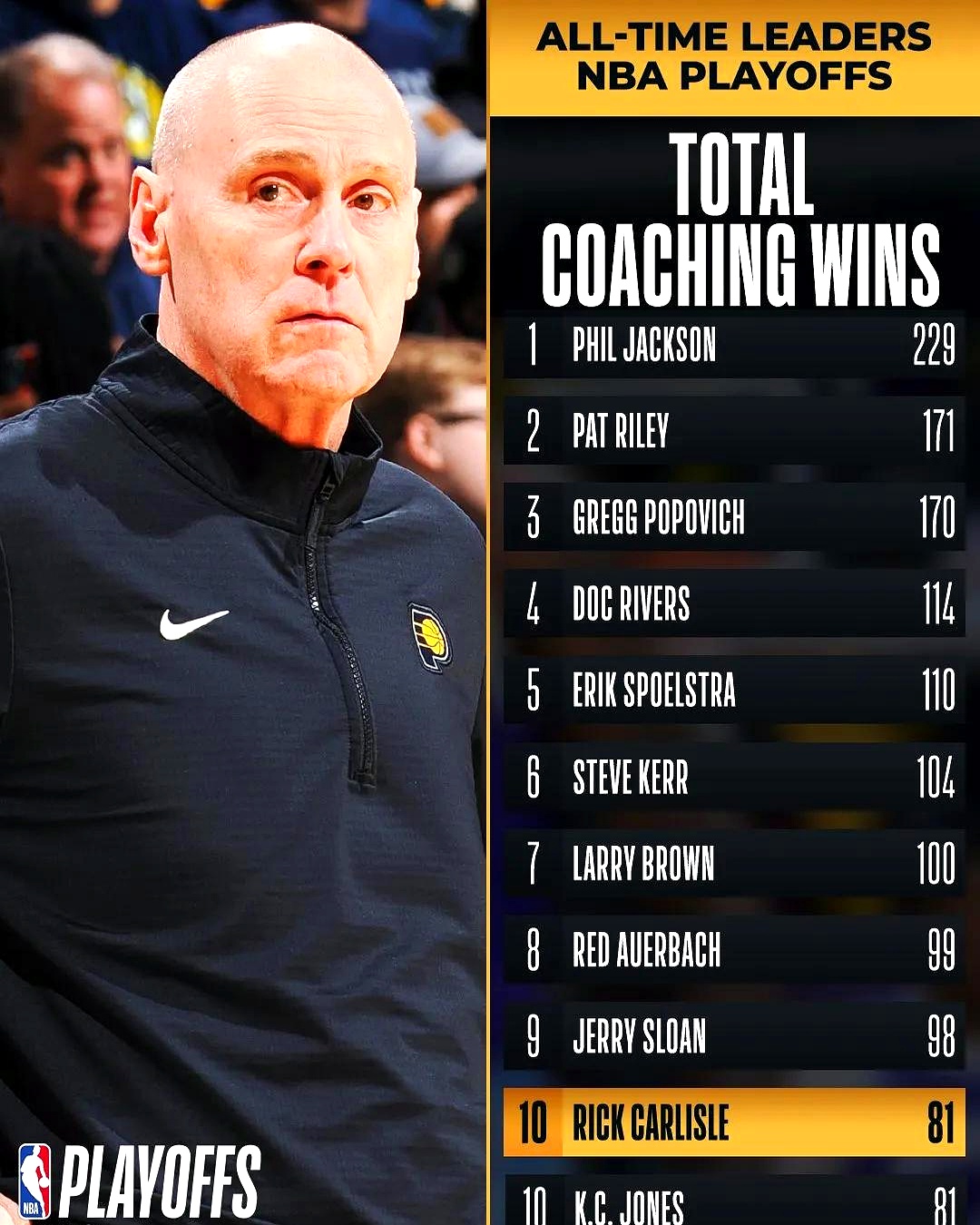 球员伤愈复出，主教练赞誉重回状态