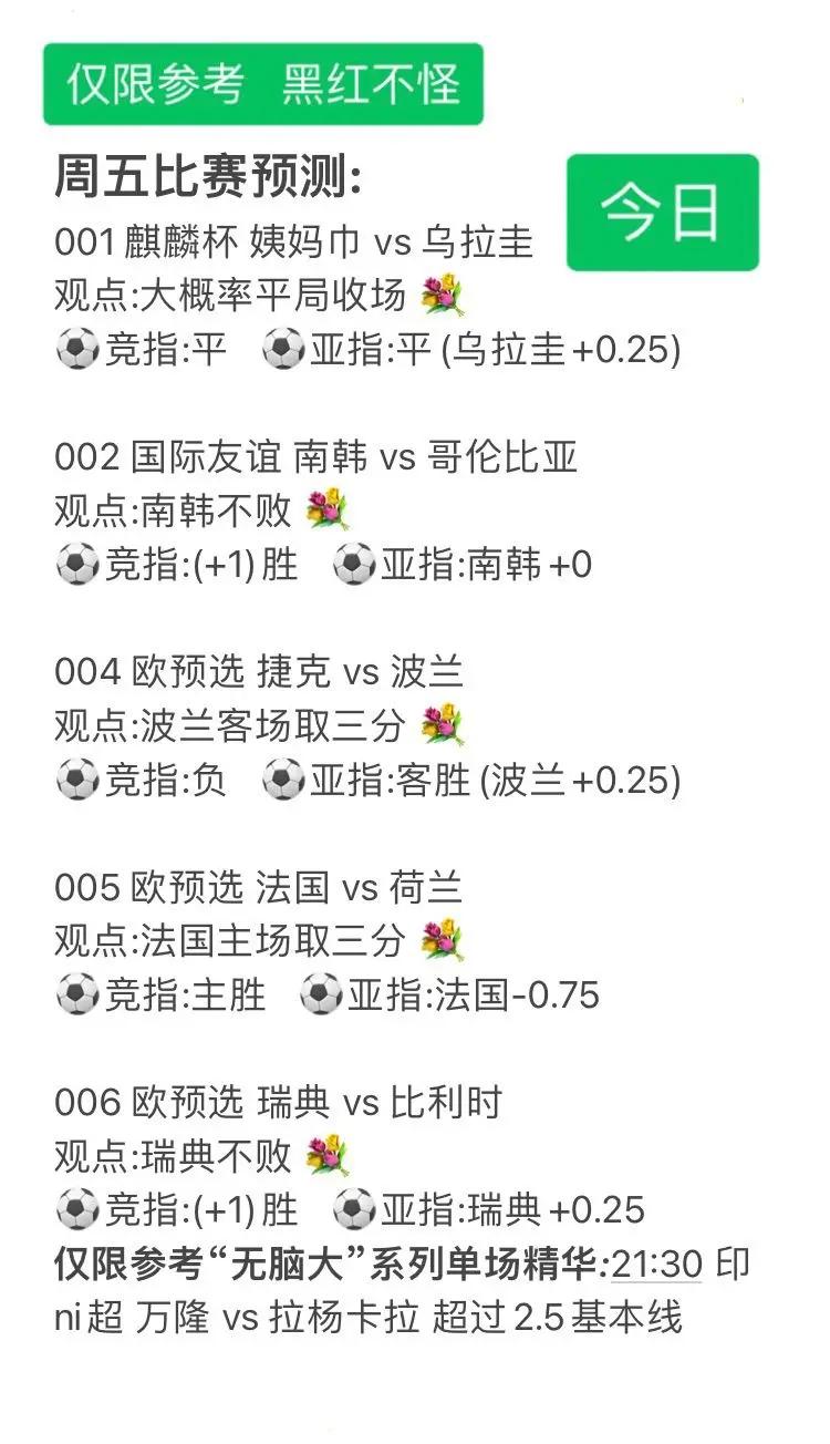 看点十足的欧洲足球预选赛,全欧各国强强对话! 看点十足的欧洲足球预选赛,全欧各国强强对话!
